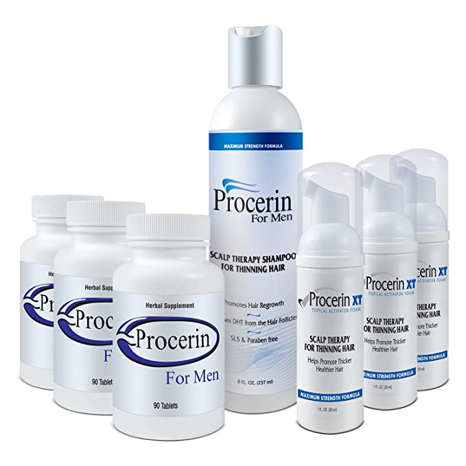 Procerin Review What Is Procerin?